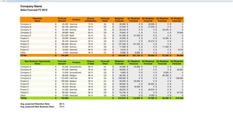 Numbers Spreadsheet Templates Spreadsheet Downloa apple numbers spreadsheet templates. Numbers ...