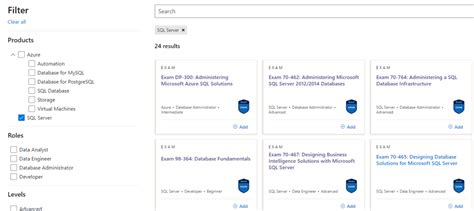 Sql Certifications Program From Microsoft