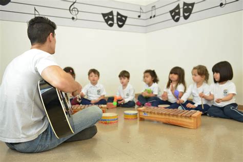 Importância das aulas de música no processo de aprendizagem