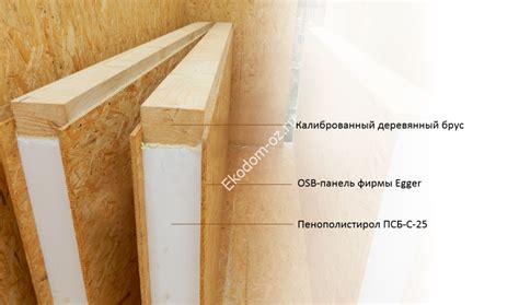 Как построить дом из СИП панелей своими руками - ЭкоДом