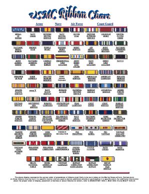 USMC Marine Corps Ribbon Chart