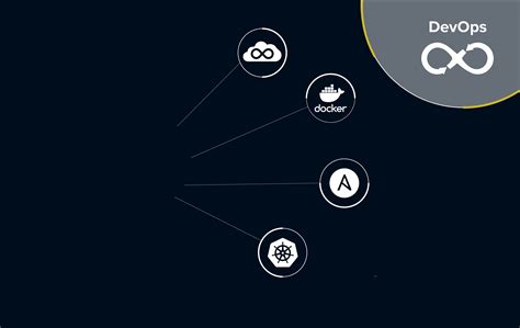 DevOps Certification Online Training In India – CloudThat