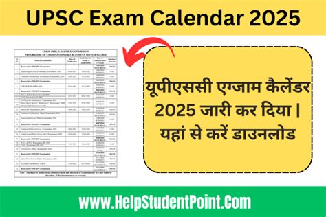 UPSC Exam Calendar 2025 यपएसस कलडर 2025 हआ जर यह दख कब