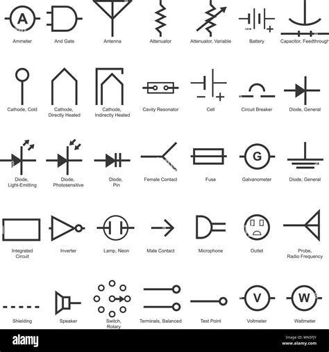 Electrical Lighting Symbols