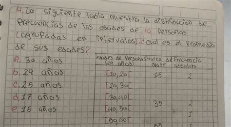 La Siguiente Tabla Muestra La Distribuci N De Frecuencias De Las
