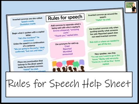 English Writing Speech Poster Support Sheet Teaching Resources