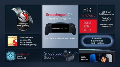 Snapdragon G3x Gen 1 Gaming Platform To Power A New Generation Of