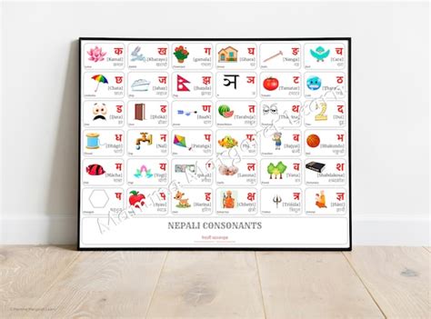Nepali Alphabet Chart