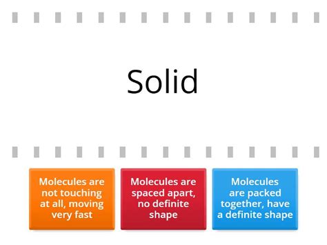 Molecule movement - Find the match