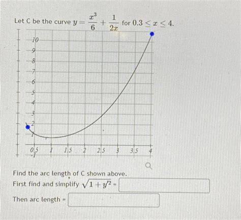 Solved Let C Be The Curve Y X Xfor