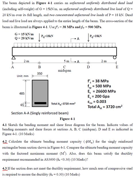 Solved The Beam Depicted In Figure 4 1 Carries An Unfactored