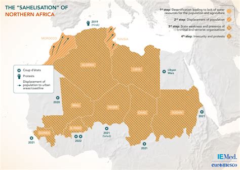 Climate Induced Internal Displacement In Mena Countries Euromesco