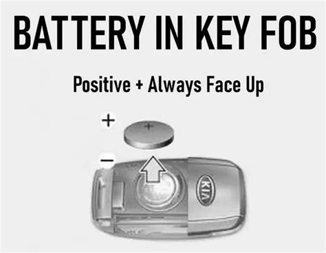 How To Change The Battery In A Key Fob For Car And Trucks Key Fob