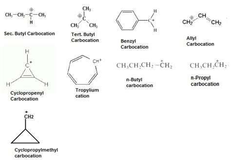 How Many Carbocations Given Below Are Less Stable Than Sec Butyl