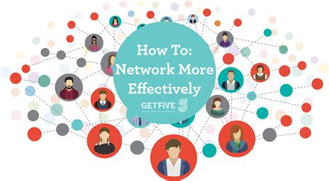network networking tips getfive