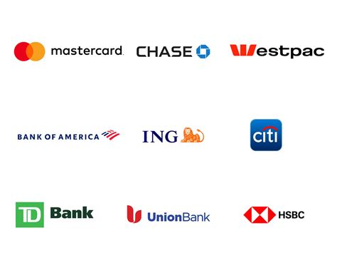 10 Best Bank Logos Ranked Explained