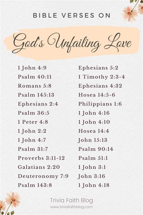 Inspiring God S Unfailing Love Verses Kjv