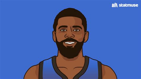 Statmuse On Twitter Kyrie And Lebron In The First Half Kyrie