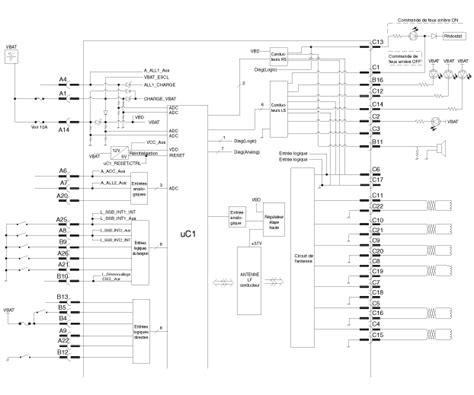 Kia Picanto Unit De Clef Smart Diagrammes Sch Matiques Syst Me De