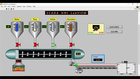 SCADA HMI Design In LabVIEW Atelier Yuwa Ciao Jp