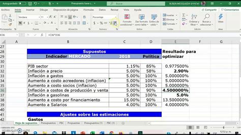 Presupuesto Base Cero Problema Resuelto Youtube