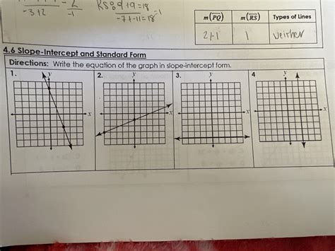 PLEASEEEE HELP Directions Write The Equation Of The Graph In Slope