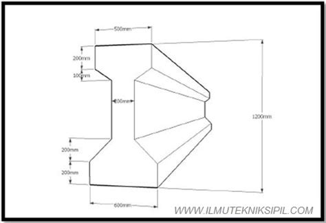 Detail Desain Gambar Jembatan Bentang 40 Meter Koleksi Nomer 23