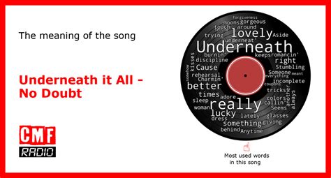 The story and meaning of the song 'Underneath it All - No Doubt