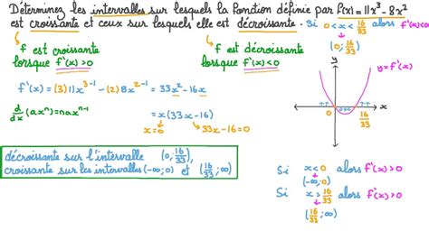 Vid O Question D Terminer Les Intervalles De Croissance Et De