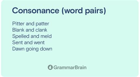 What is Consonance? (Definition, Examples, In Poetry, How to Use) | GrammarBrain