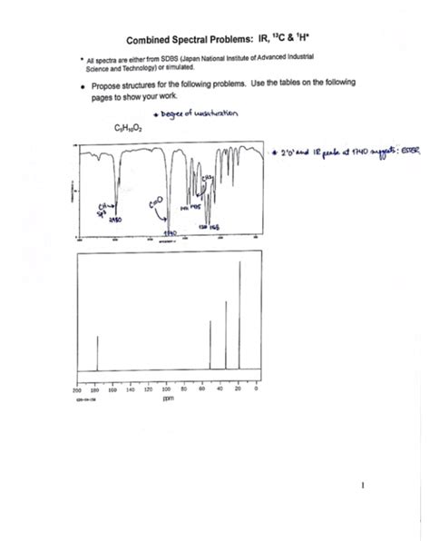 Solved Combined Spectral Problems IR C H Course Hero