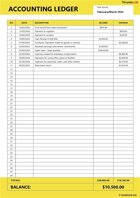 37 Perfect General Ledger Templates [Excel, Word] ᐅ TemplateLab