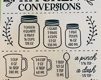 Kitchen Equivalent Measurement Conversion Chart Mason Jar Decal Set