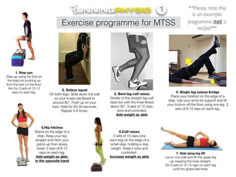 Exercises for Medial Tibial Stress Syndrome (AKA 'Shin Splints') | RunningPhysio