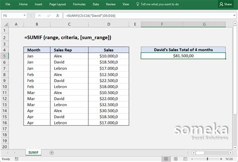 How To Use Excel Sumif Function Formula Details And Video Examples