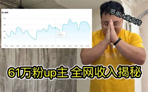 61万粉丝美食up主，一年全网能挣多少钱？超详细数据带你全方面了解！ 哔哩哔哩