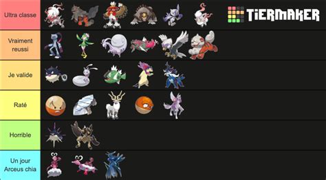 All New Pokemon Hisuian Forms And Evolutions Tier List Community