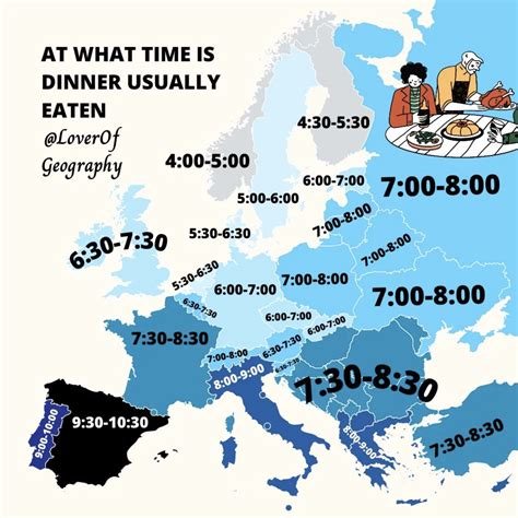 what time is central european time 5
