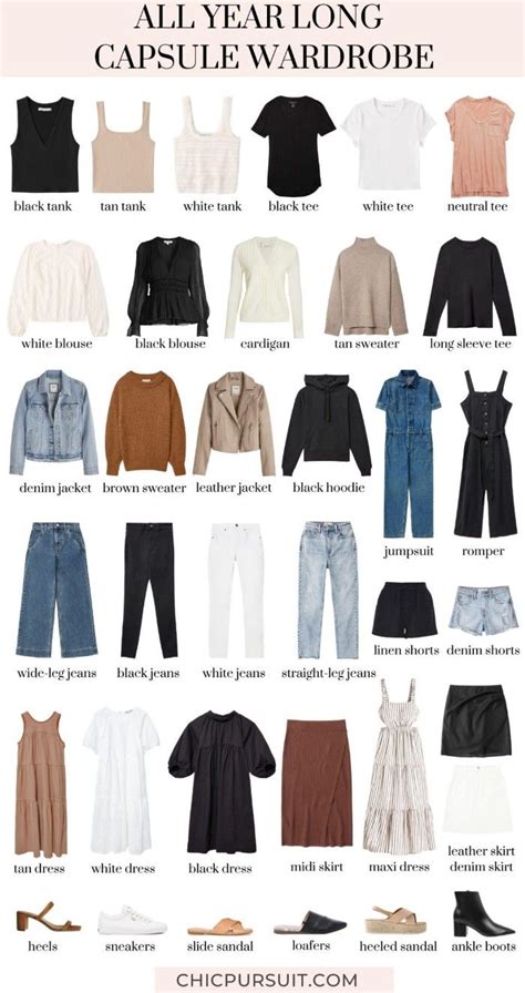 Capsule Wardrobe Hacks Yearly
