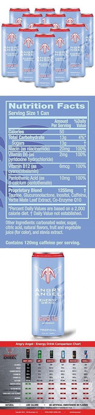 Red Bull Nutritional Information Effective Health