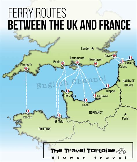 Ferry Routes to France From UK: The Definitive Guide