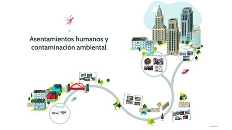 Asentamientos Humanos Y Contaminación Ambiental By Ana Cantizano On Prezi