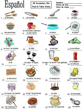 Spanish Food Vocabulary Table Vocabulary 28 Image IDs La Comida Y