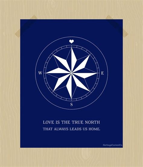 All 104 Images How To Find True North With A Compass Excellent