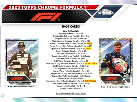 2023 Topps Chrome Fórmula 1 Racing Cards