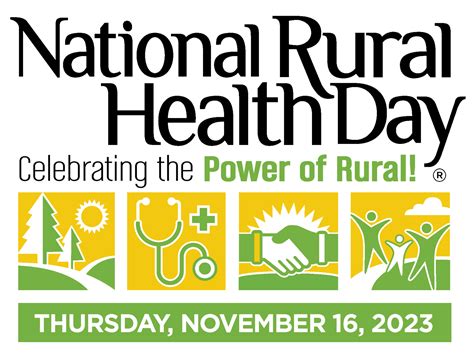 National Rural Health Day -Rural Health Champion Nominations - Due 08