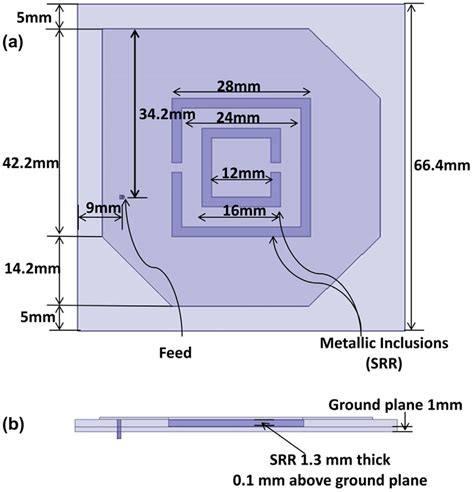 Design Of Truncated Square Microstrip Patch Antenna Of Mm