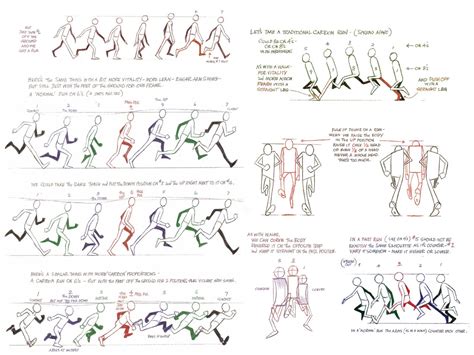 Walk Cycle Reference