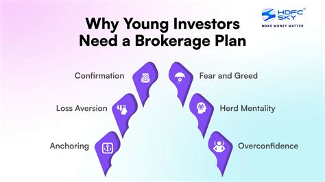 Why Young Investors Need a Brokerage Plan