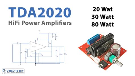 TDA2020 HI FI Power Amplifier 20W To 80W